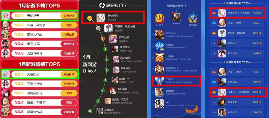 十大热门棋牌游戏盘点：揭秘必玩排行榜新风向