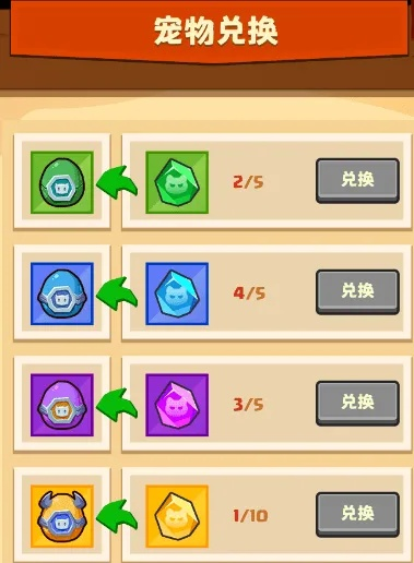 魔法宠物速成秘籍：高效升级攻略全解析