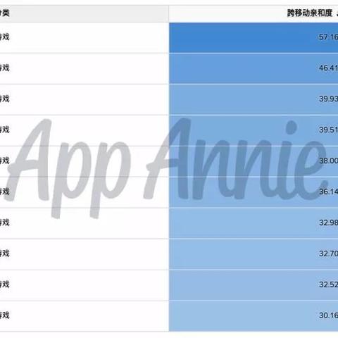 热门回合制游戏盘点：下载排行揭秘新趋势