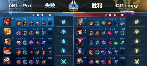 神冠争霸：揭秘最佳老婆选择攻略秘籍