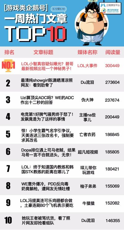 热门Q版游戏盘点：揭秘十大热门排行新亮点