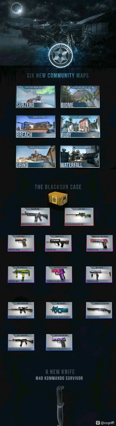 热门复古射击精选，盘点游戏排行新风尚