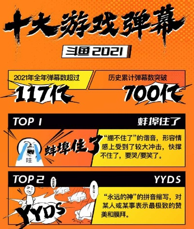 弹幕游戏盘点：十大热门必玩，畅玩新体验推荐