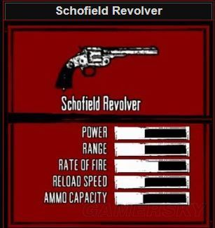 自制枪械游戏盘点：十大耐玩枪械佳作深度评测