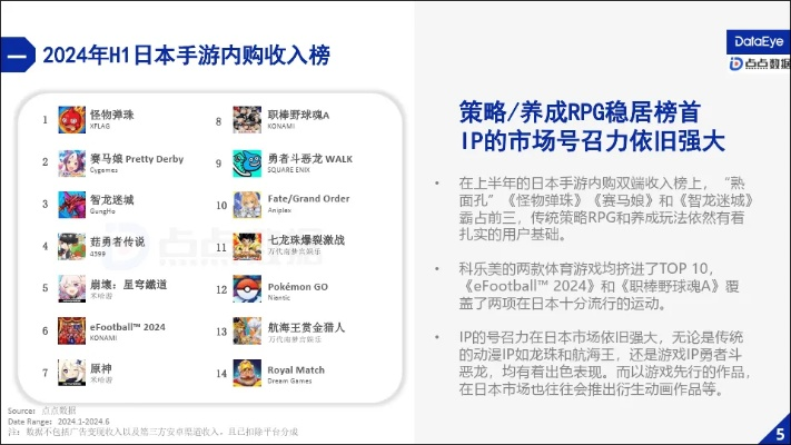 盘点热门日系RPG：探索最热日式角色扮演游戏魅力