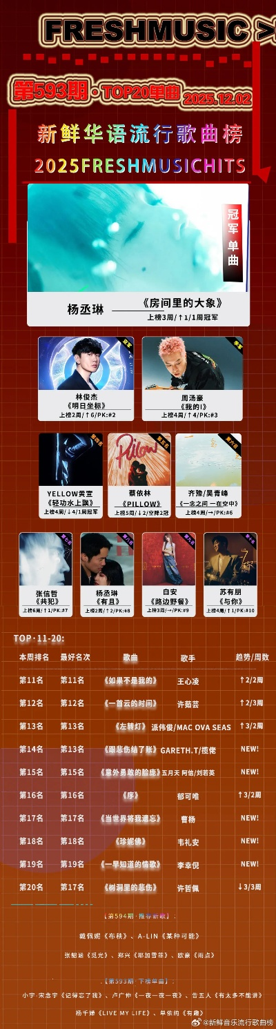 热门节奏游戏盘点：揭秘最新排行榜，尽享音乐狂欢