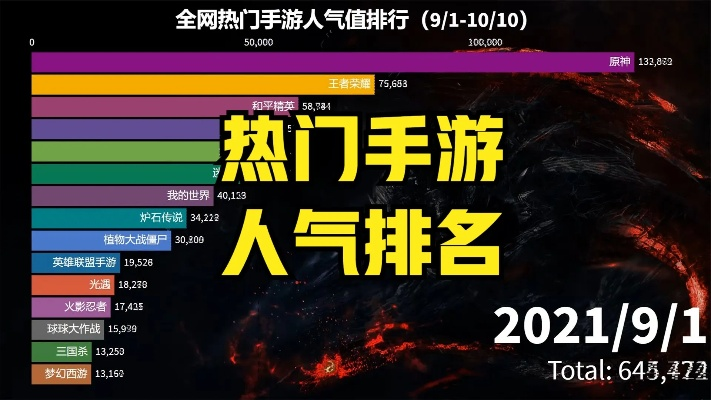 最新团队游戏力荐：探索值得玩的热门排行宝藏
