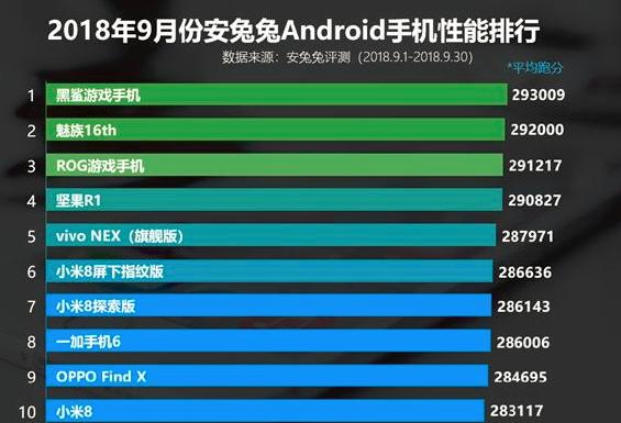 热门分屏游戏盘点：揭秘高人气排行新趋势