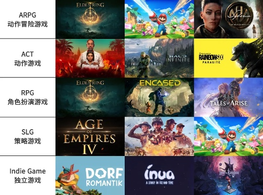 十大耐玩互动游戏盘点:探索无限乐趣的精选佳作 十大耐玩互动游戏盘点:探索无限乐趣的精选佳作