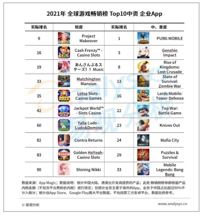 热门日本动画游戏盘点：探索最受欢迎的互动娱乐体验