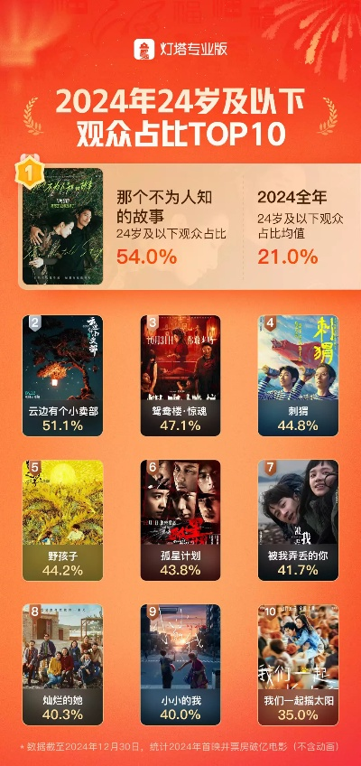 2024年剧情力作盘点：揭秘十大引人入胜游戏排行