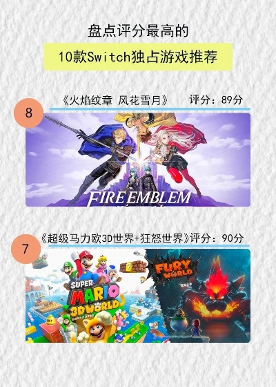 最新卡通游戏盘点：揭秘十大必玩佳作推荐