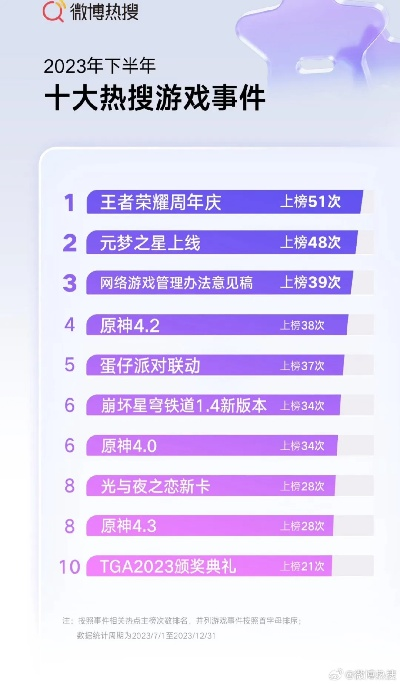 2024年度热榜揭晓：战斗游戏下载排行新巅峰