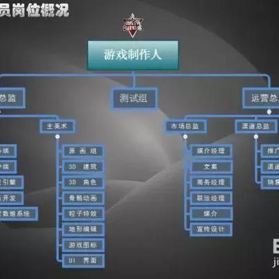 十大热门MMORPG，人气巅峰必玩游戏推荐