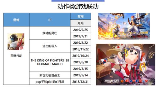 热门续作下载排行，揭秘高人气游戏新趋势