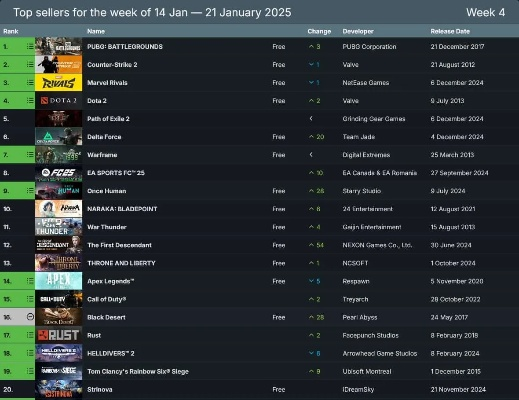 最新单机合作游戏盘点：揭秘热门排行与趣味新选