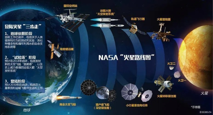 火星热门游戏盘点，精选趣味无限新体验