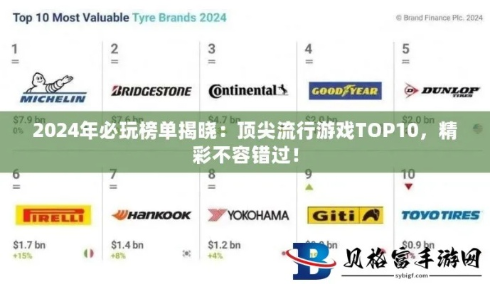 2024年度VR游戏巅峰盘点：揭秘十大最受欢迎佳作