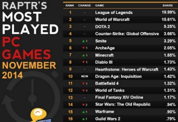 全球热榜揭晓：人气外交游戏盘点，热门排行新视角