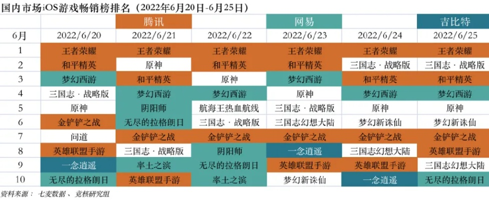 热门回合战略游戏盘点：揭秘巅峰之作排行
