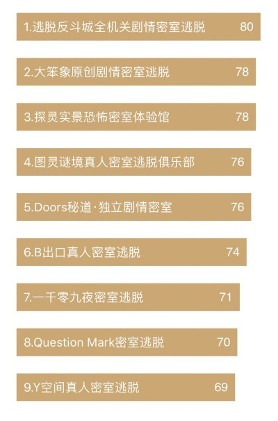 十大热门密室游戏盘点:揭秘最佳互动体验排行 十大热门密室游戏盘点:揭秘最佳互动体验排行