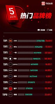 热门毁灭游戏盘点:揭秘高人气榜单新风向 热门毁灭游戏盘点:揭秘高人气榜单新风向