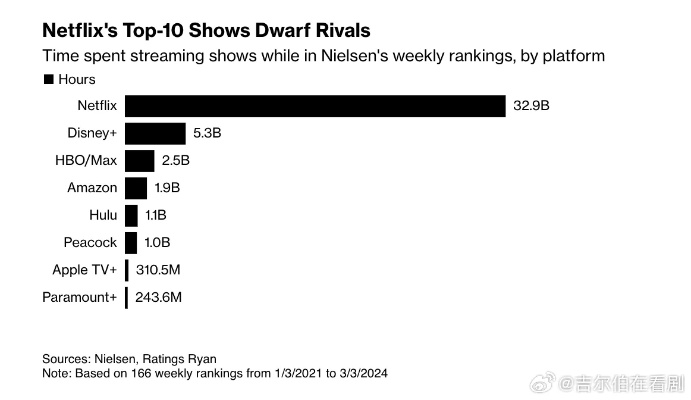 纸牌游戏盘点：热门排行榜揭示纸牌竞技魅力