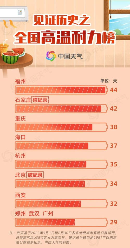 热榜揭秘：最新热门贪吃蛇游戏盘点推荐