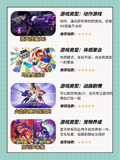 盘点热门角色动作游戏：探索哪些好玩新体验