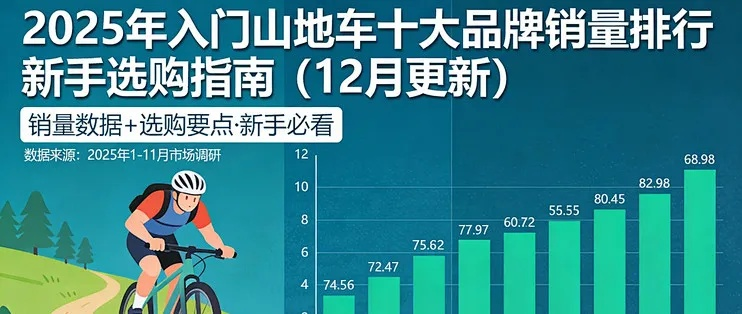 2024单车游戏大全：揭秘十大热门排行新风向