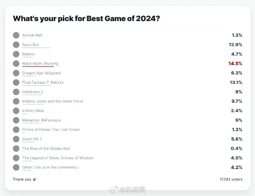 2024年度少女游戏排行揭晓，热门佳作盘点推荐