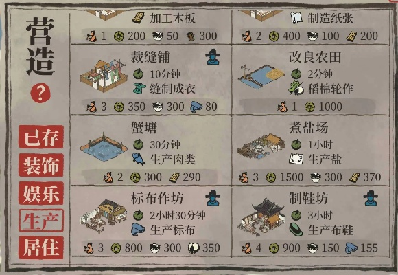 江南秘境探秘：松江府开荒攻略全解析