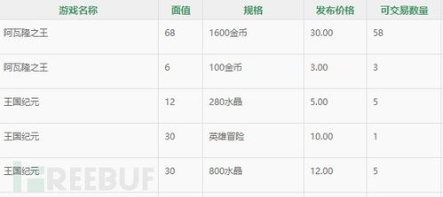 音游热门排行揭秘：下载量爆表的神作盘点