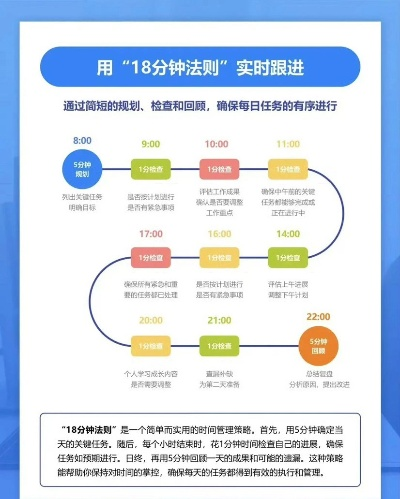 最新盘点：精选时间管理游戏，解锁高效生活新技能
