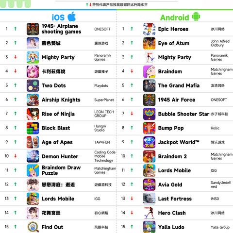 十大热门MMO游戏盘点：揭秘必玩经典之作
