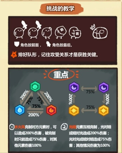 妙奇星球萌新塔克桑攻略：高效升级秘籍大公开