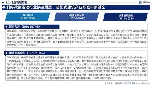 探索前沿：盘点2024年热门建造游戏新趋势