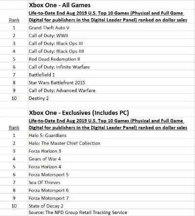 最新摔角游戏盘点：揭秘热门榜单，畅玩必选佳作