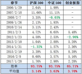 盘点耐玩指数爆表!十大热门3D平台游戏推荐,探索无限乐趣新境界 盘点耐玩指数爆表!十大热门3D平台游戏推荐,探索无限乐趣新境界