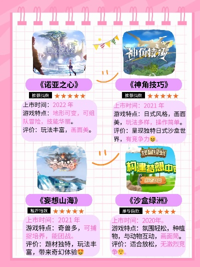 热门沙盒游戏盘点：揭秘最佳沙盒体验新选择