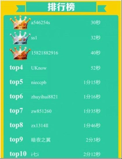 热门拼图游戏盘点:揭秘最受欢迎的益智挑战榜单 热门拼图游戏盘点:揭秘最受欢迎的益智挑战榜单