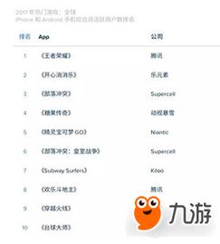 十大精选时间管理游戏，揭秘热门必玩排行榜新亮点