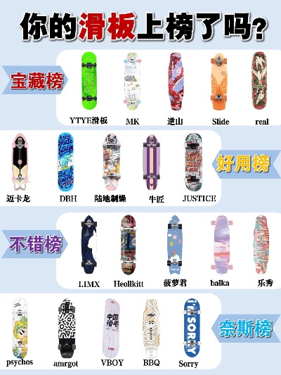 十大精选滑板游戏，揭秘必玩排行榜新亮点