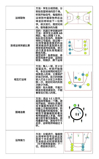十大经典体育游戏盘点：揭秘最佳互动体验排行