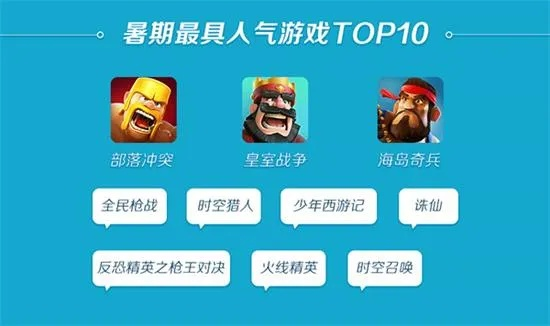 十大热门限时游戏，不容错过的必玩推荐盘点