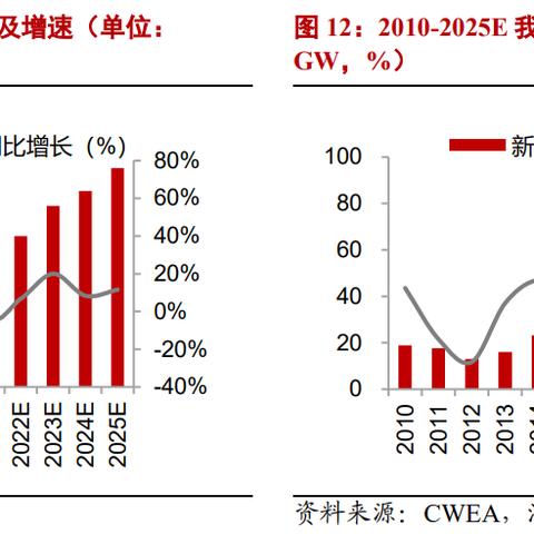 2024年度热门永久死亡游戏盘点，揭秘新锐之作！