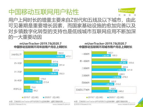 十大精选时间管理游戏盘点：趣味排行，轻松掌握高效时光