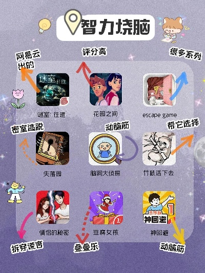 十大精选耐玩知识问答游戏，揭秘热门益智新宠