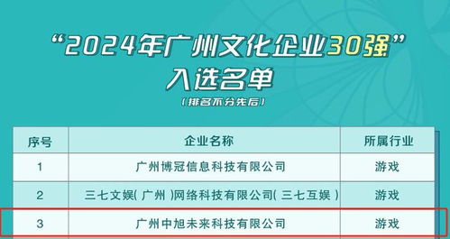 2024年度必玩！揭秘高重玩价值游戏精选推荐