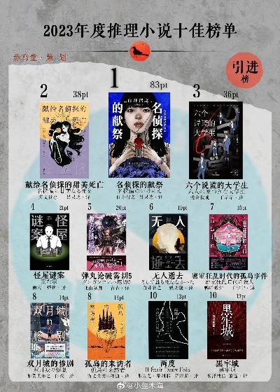 推理探秘巅峰之作：盘点最佳推理调查游戏推荐